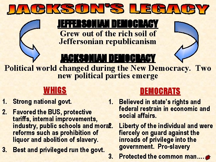 JEFFERSONIAN DEMOCRACY Grew out of the rich soil of Jeffersonian republicanism JACKSONIAN DEMOCRACY Political