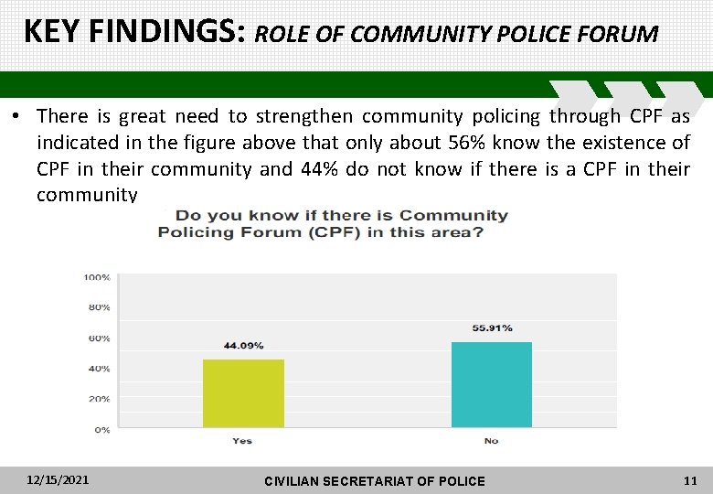 KEY FINDINGS: ROLE OF COMMUNITY POLICE FORUM • There is great need to strengthen