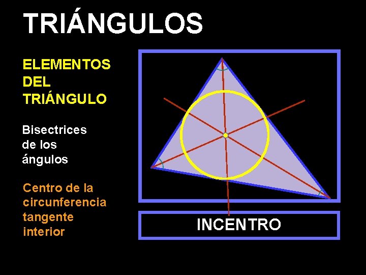 TRIÁNGULOS ELEMENTOS DEL TRIÁNGULO Bisectrices de los ángulos Centro de la circunferencia tangente interior