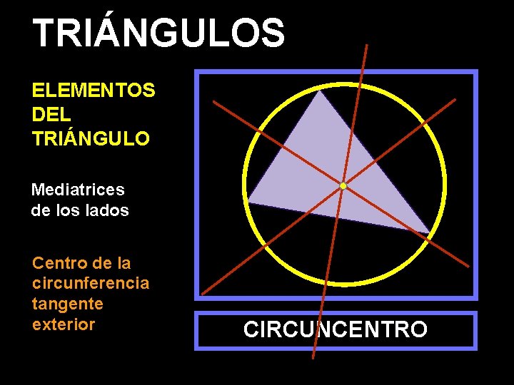 TRIÁNGULOS ELEMENTOS DEL TRIÁNGULO Mediatrices de los lados Centro de la circunferencia tangente exterior