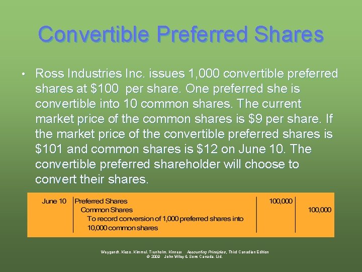 Convertible Preferred Shares • Ross Industries Inc. issues 1, 000 convertible preferred shares at