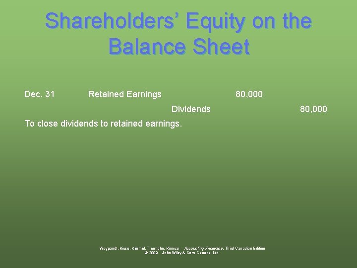 Shareholders’ Equity on the Balance Sheet Dec. 31 Retained Earnings 80, 000 Dividends To