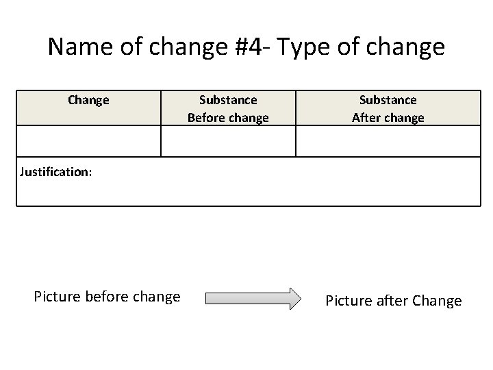 Name of change #4 - Type of change Change Substance Before change Substance After