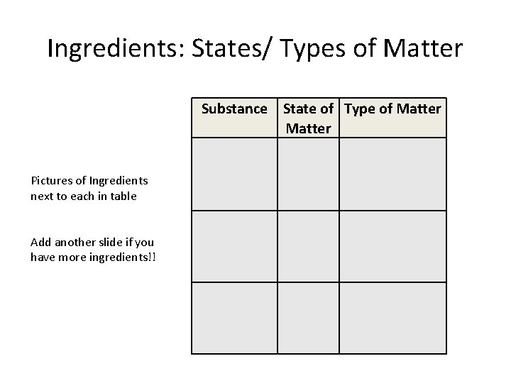 Ingredients: States/ Types of Matter Substance State of Type of Matter Pictures of Ingredients
