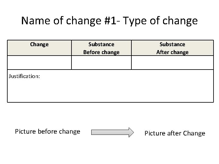 Name of change #1 - Type of change Change Substance Before change Substance After