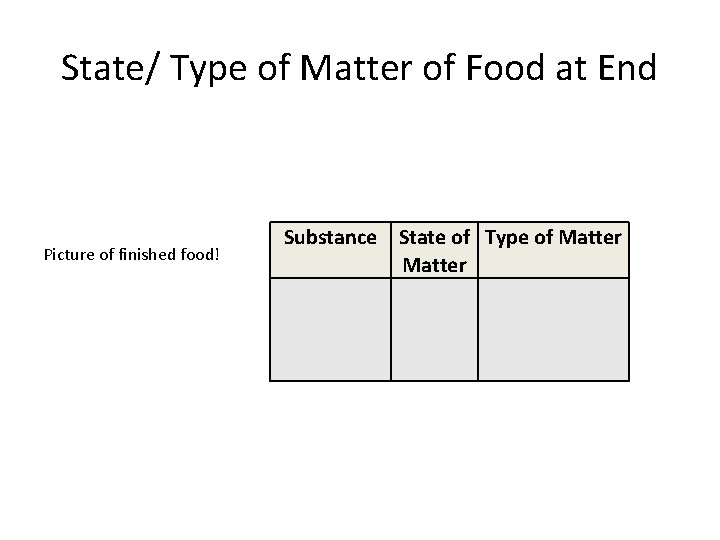 State/ Type of Matter of Food at End Picture of finished food! Substance State