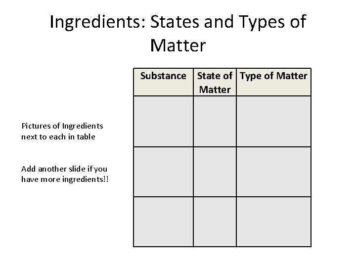 Ingredients: States and Types of Matter Substance State of Type of Matter Pictures of