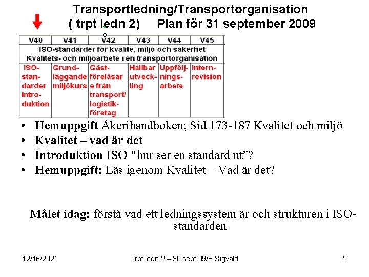 Transportledning/Transportorganisation ( trpt ledn 2) Plan för 31 september 2009 • • Hemuppgift Åkerihandboken;