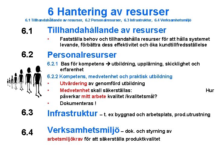 6 Hantering av resurser 6. 1 Tillhandahållande av resurser, 6. 2 Personalresurser, 6. 3