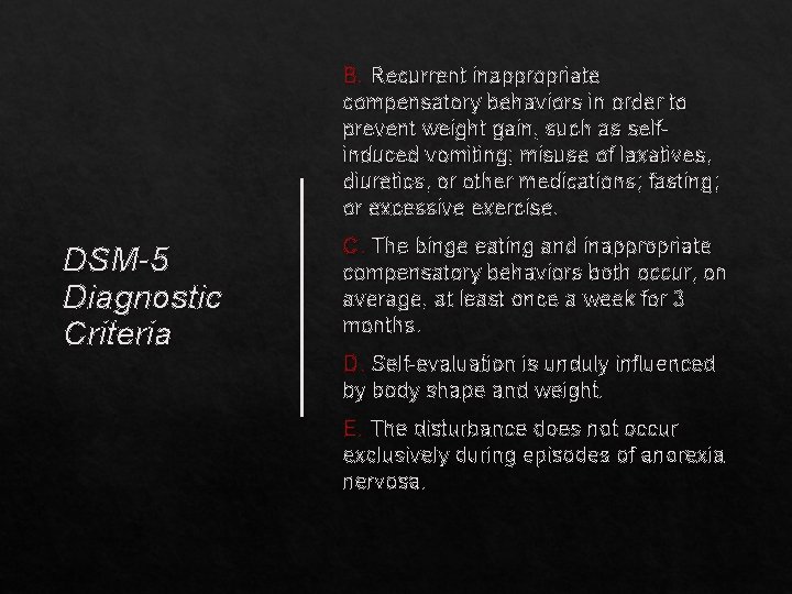 B. Recurrent inappropriate compensatory behaviors in order to prevent weight gain, such as selfinduced