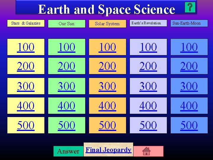 Earth and Space Science Earth’s Revolution Stars & Galaxies Our Sun Solar System 100