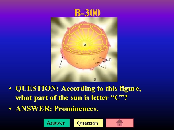 B-300 • QUESTION: According to this figure, what part of the sun is letter