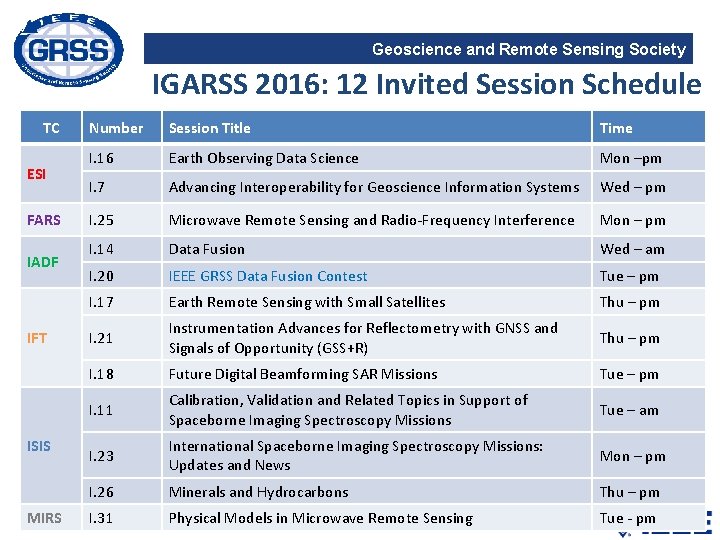 Geoscience and Remote Sensing Society IGARSS 2016: 12 Invited Session Schedule TC ESI FARS
