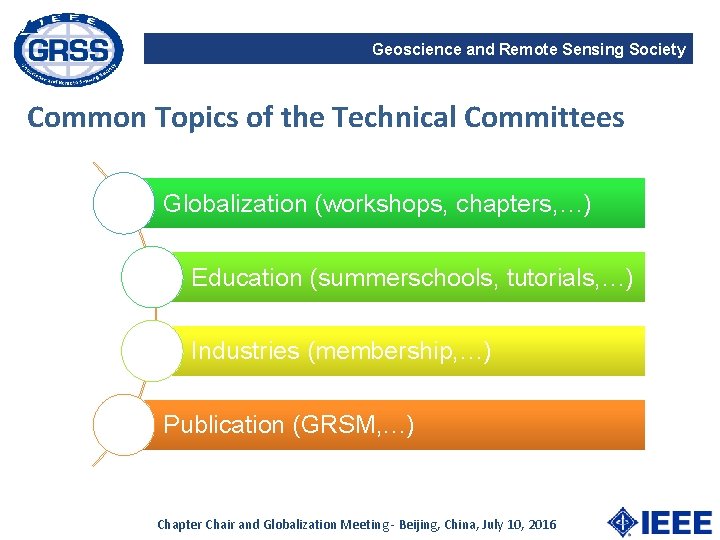 Geoscience and Remote Sensing Society Common Topics of the Technical Committees Globalization (workshops, chapters,