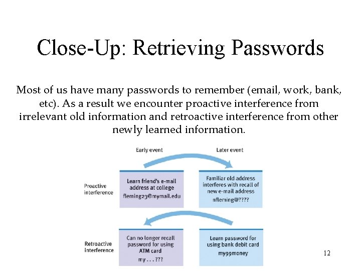 Close-Up: Retrieving Passwords Most of us have many passwords to remember (email, work, bank,