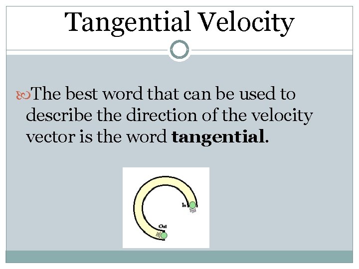 Tangential Velocity The best word that can be used to describe the direction of Tangential Velocity The best word that can be used to describe the direction of