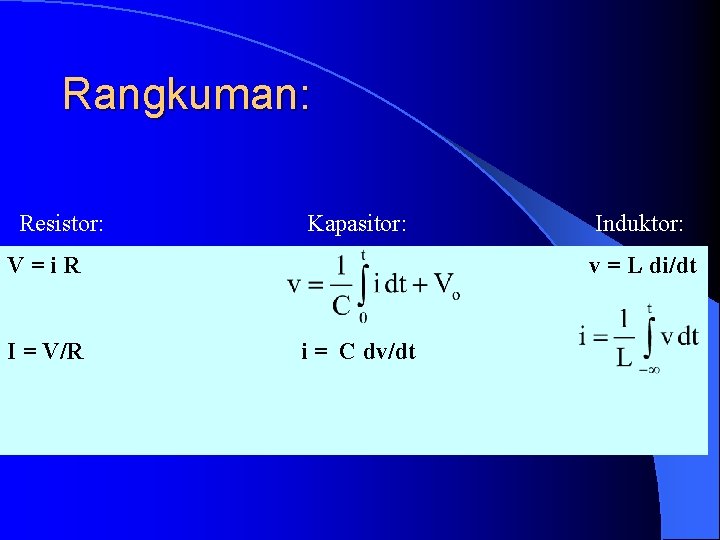 Rangkuman: Resistor: Kapasitor: V=i. R I = V/R Induktor: v = L di/dt i