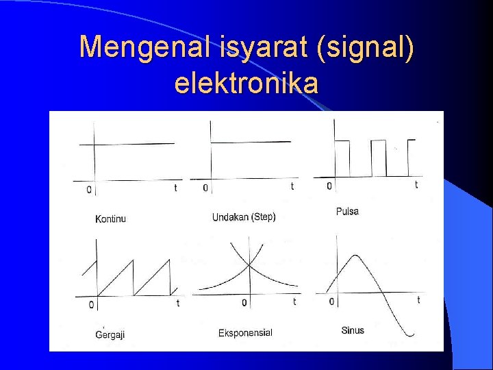 Mengenal isyarat (signal) elektronika 