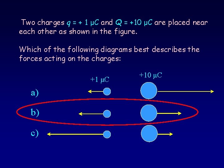 Two charges q = + 1 μC and Q = +10 μC are placed