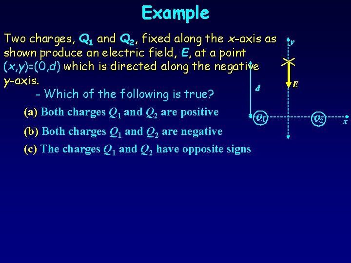Example Two charges, Q 1 and Q 2, fixed along the x-axis as shown