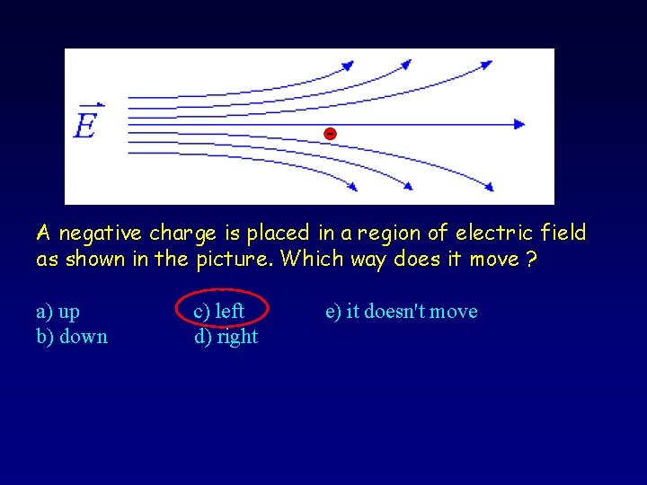 A negative charge is placed in a region of electric field as shown in