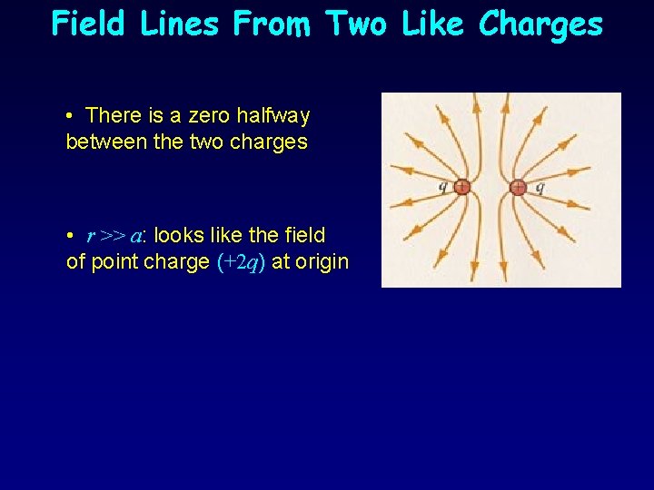 Field Lines From Two Like Charges • There is a zero halfway between the