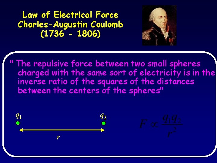 Law of Electrical Force Charles-Augustin Coulomb (1736 - 1806) " The repulsive force between