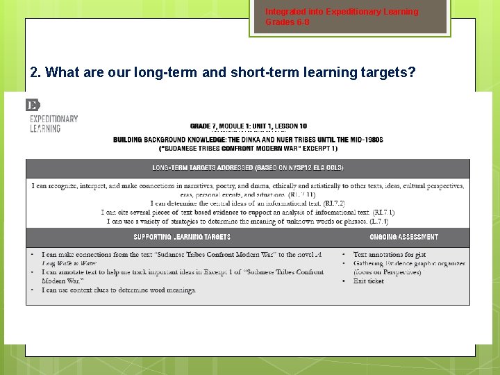 Integrated into Expeditionary Learning Grades 6 -8 2. What are our long-term and short-term