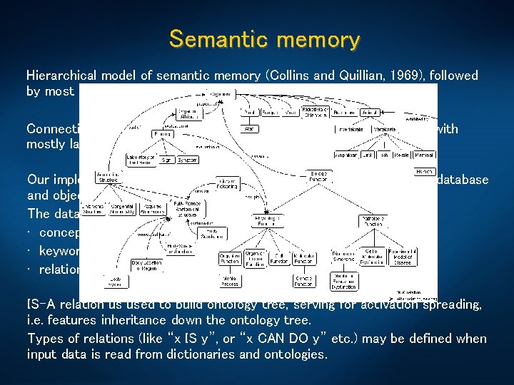 Semantic memory Hierarchical model of semantic memory (Collins and Quillian, 1969), followed by most