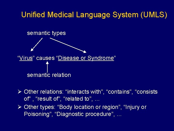 Unified Medical Language System (UMLS) semantic types “Virus” causes “Disease or Syndrome” semantic relation