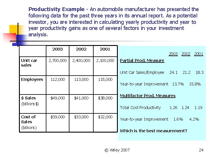 Productivity Example - An automobile manufacturer has presented the following data for the past