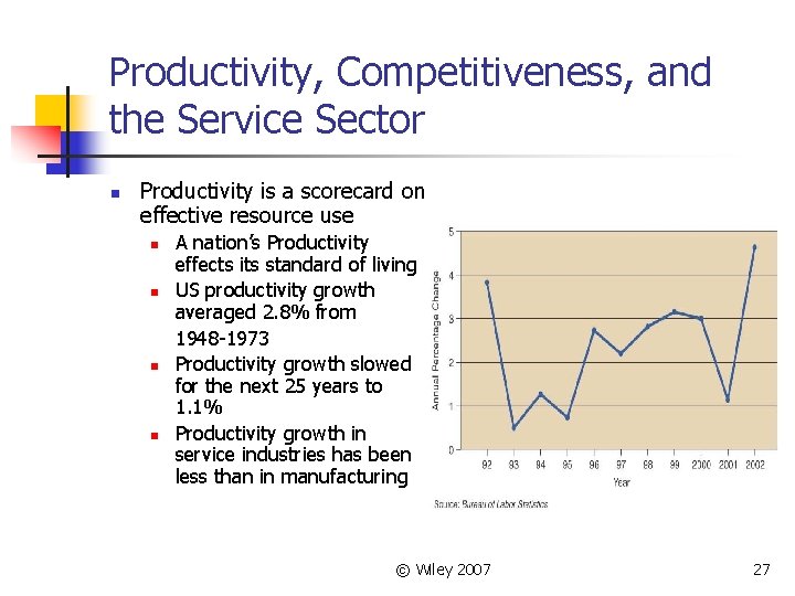 Productivity, Competitiveness, and the Service Sector n Productivity is a scorecard on effective resource