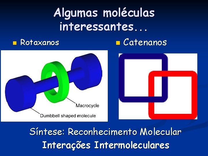 Algumas moléculas interessantes. . . n Rotaxanos n Catenanos Síntese: Reconhecimento Molecular Interações Intermoleculares