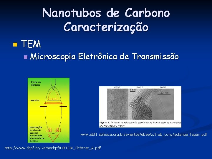 Nanotubos de Carbono Caracterização n TEM n Microscopia Eletrônica de Transmissão www. sbf 1.