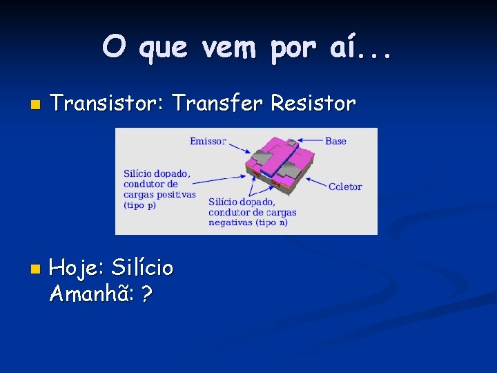 O que vem por aí. . . n n Transistor: Transfer Resistor Hoje: Silício