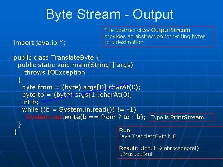 Byte Stream - Output import java. io. *; The abstract class Output. Stream provides