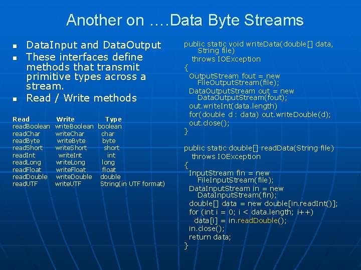 Another on …. Data Byte Streams n n n Data. Input and Data. Output