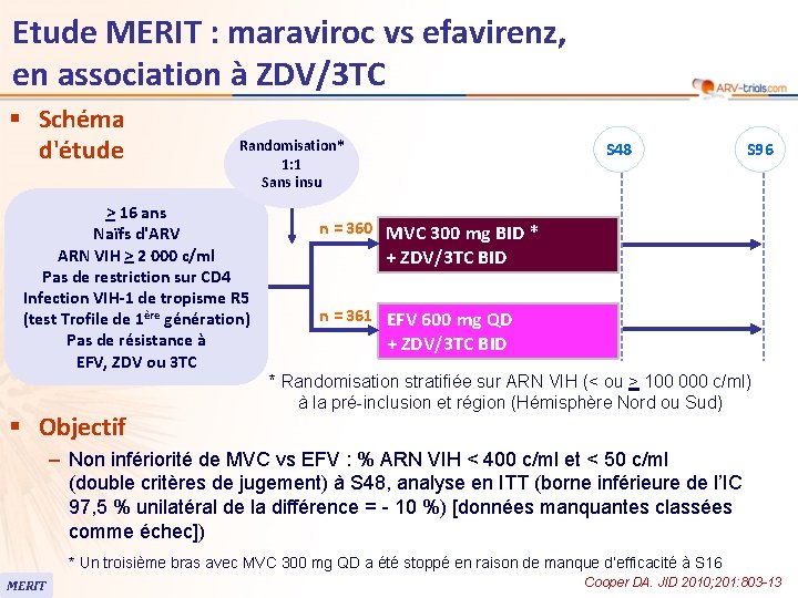 Etude MERIT : maraviroc vs efavirenz, en association à ZDV/3 TC § Schéma d'étude