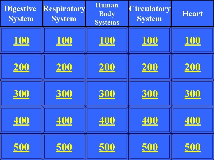 Digestive Respiratory System Human Body Systems Circulatory System Heart 100 100 100 200 200