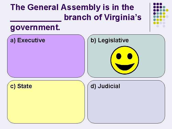 The General Assembly is in the ______ branch of Virginia’s government. a) Executive b)