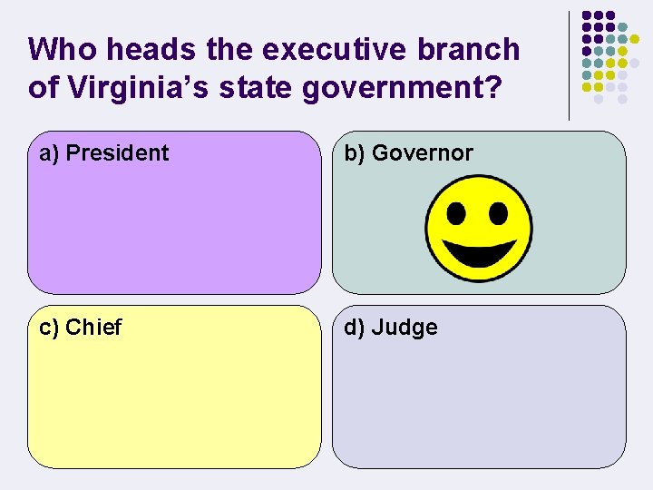 Who heads the executive branch of Virginia’s state government? a) President b) Governor c)