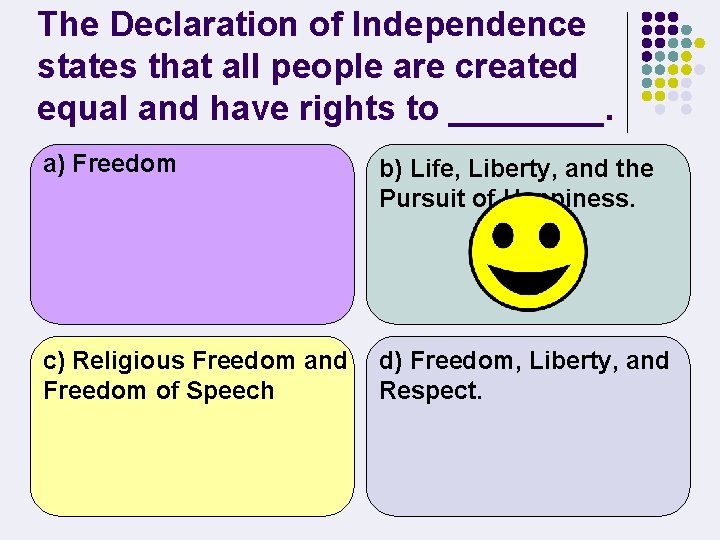 The Declaration of Independence states that all people are created equal and have rights