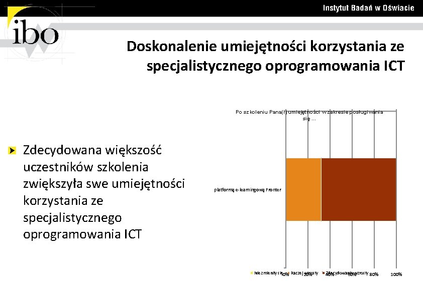 Doskonalenie umiejętności korzystania ze specjalistycznego oprogramowania ICT Po szkoleniu Pana(i) umiejętności w zakresie posługiwania