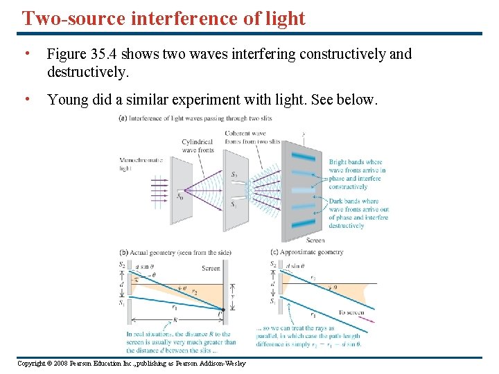 Two-source interference of light • Figure 35. 4 shows two waves interfering constructively and