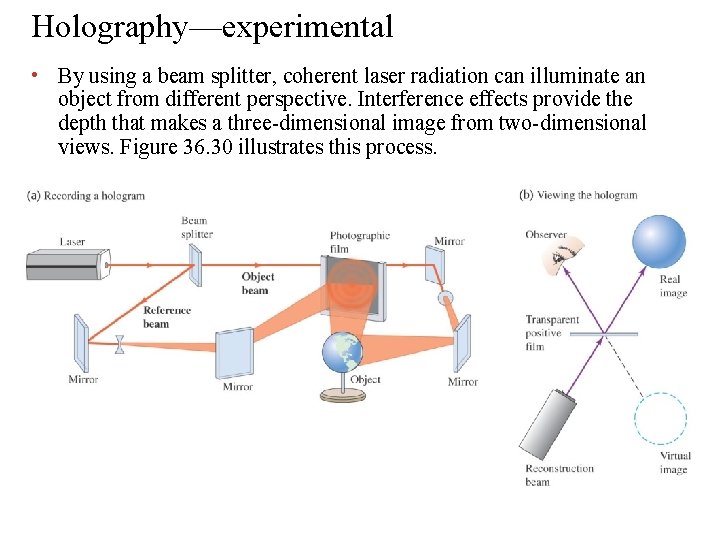 Holography—experimental • By using a beam splitter, coherent laser radiation can illuminate an object