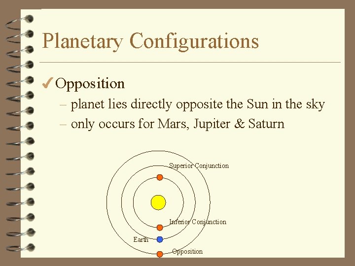 Planetary Configurations 4 Opposition – planet lies directly opposite the Sun in the sky