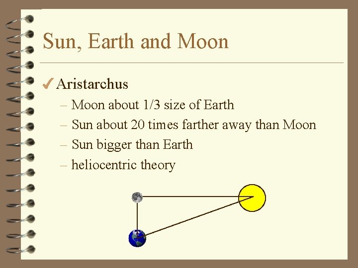 Sun, Earth and Moon 4 Aristarchus – Moon about 1/3 size of Earth –