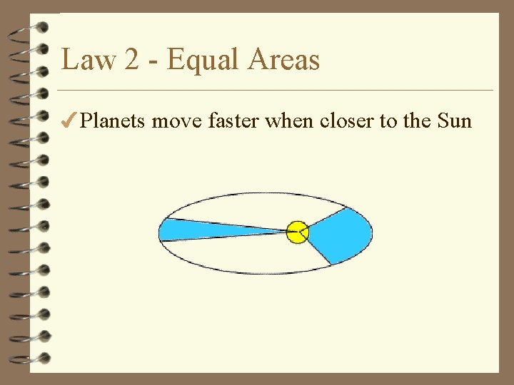 Law 2 - Equal Areas 4 Planets move faster when closer to the Sun