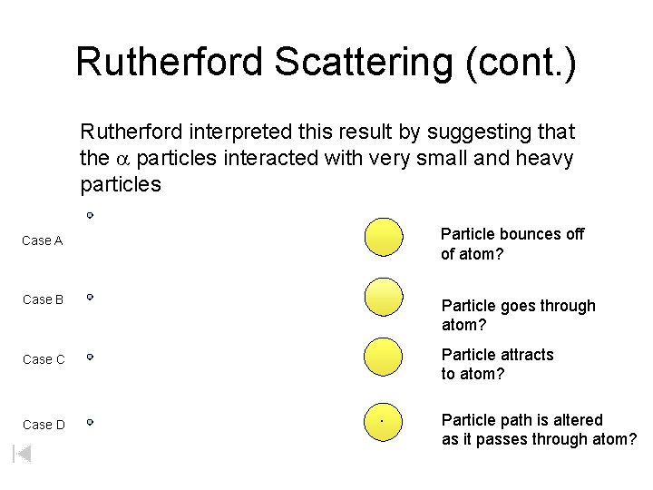 Rutherford Scattering (cont. ) Rutherford interpreted this result by suggesting that the a particles