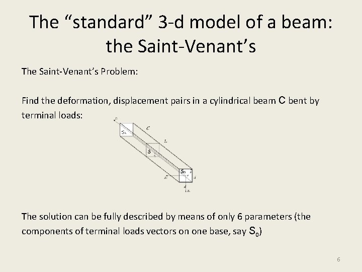 The “standard” 3 -d model of a beam: the Saint-Venant’s The Saint-Venant’s Problem: Find
